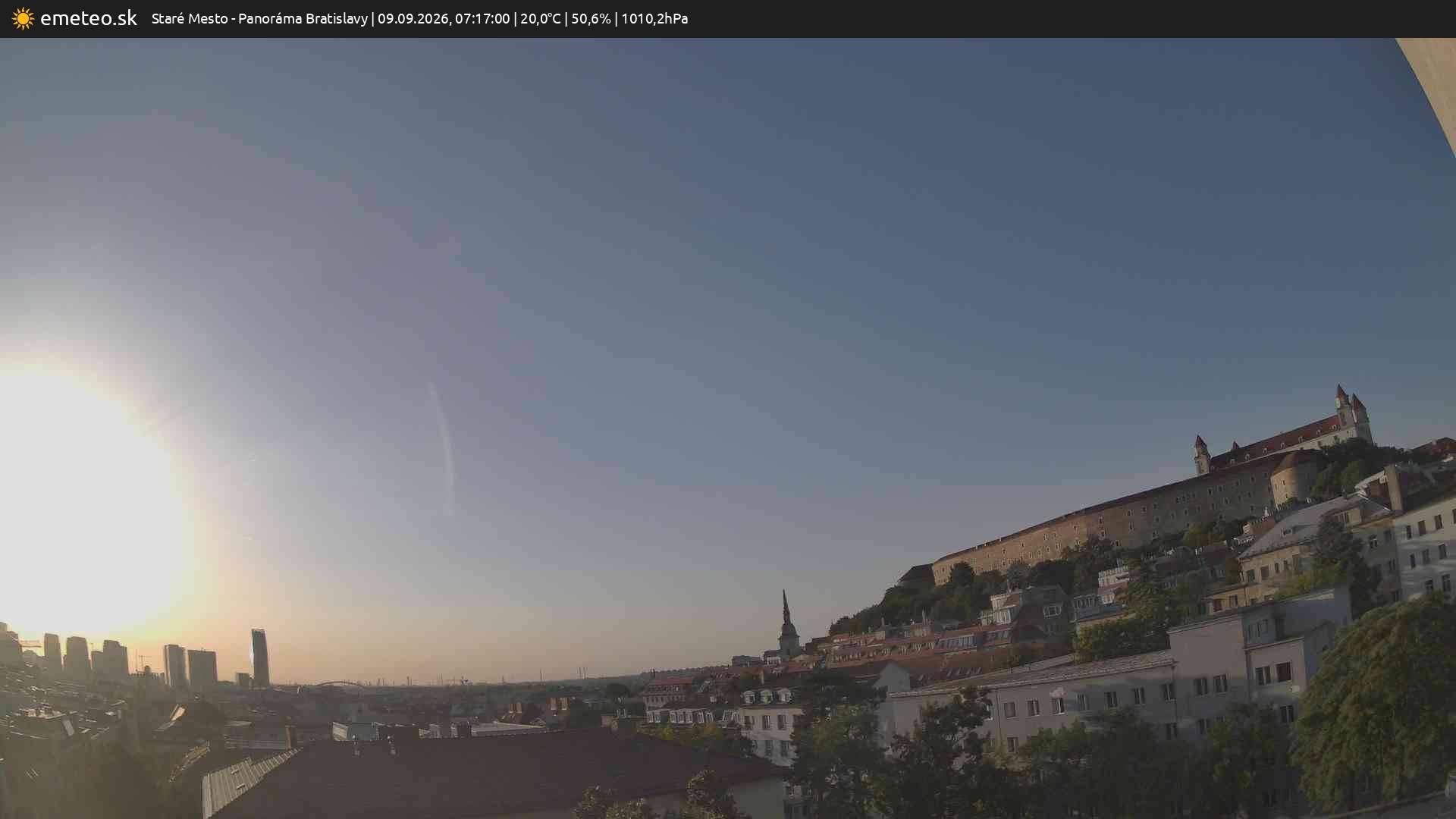 Panoráma Bratislavy