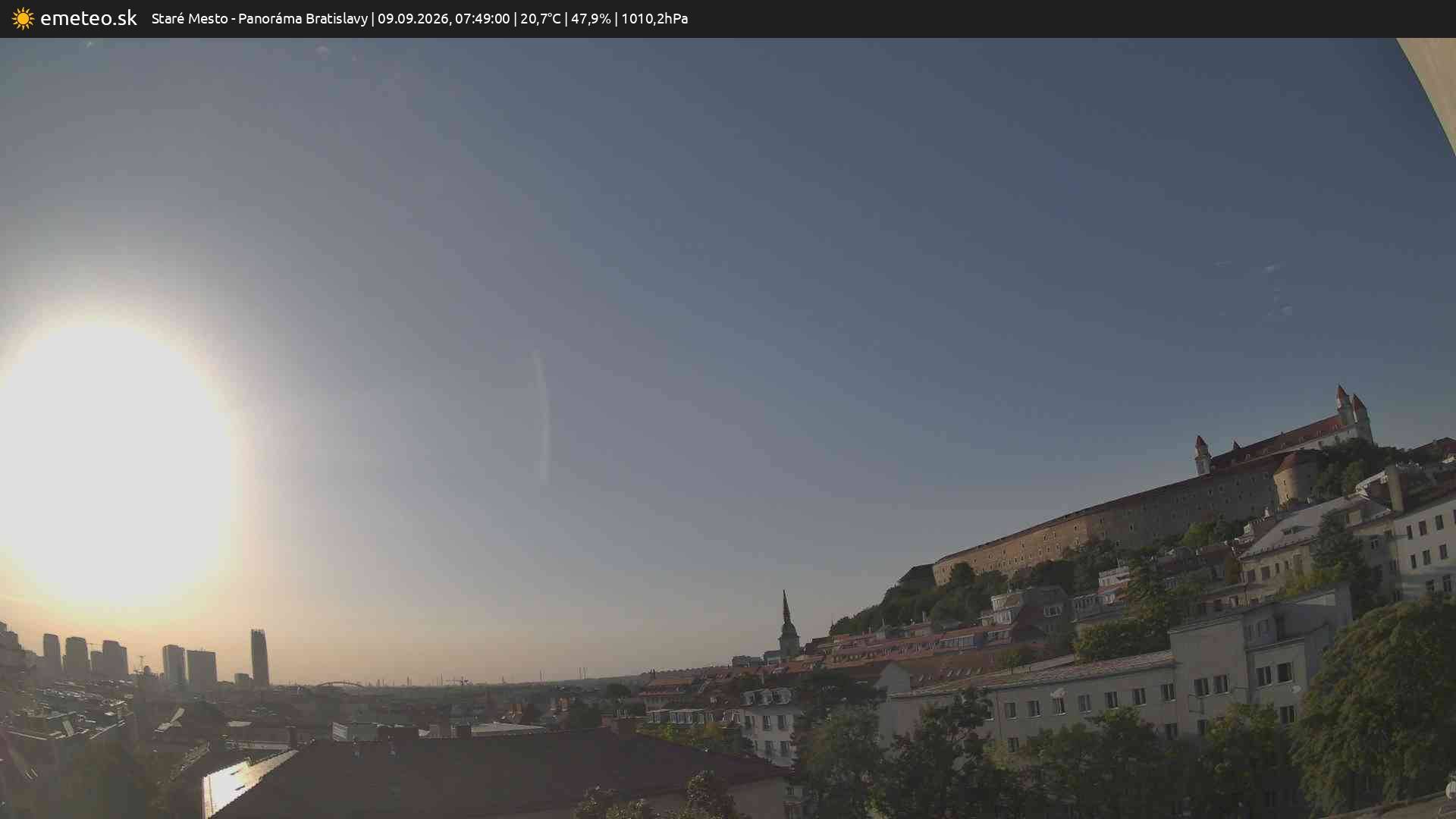 Panoráma Bratislavy
