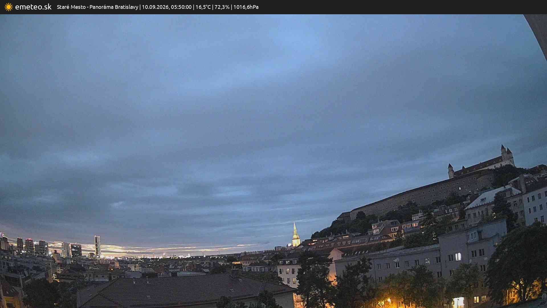 Panoráma Bratislavy