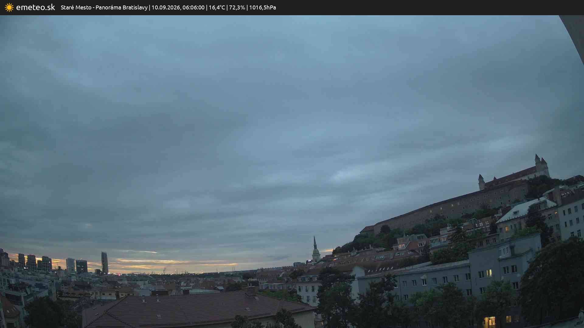 Panoráma Bratislavy