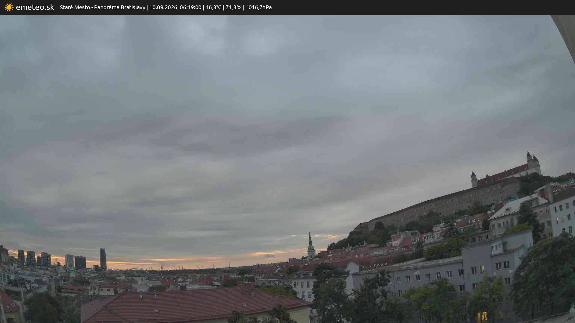 Panoráma Bratislavy