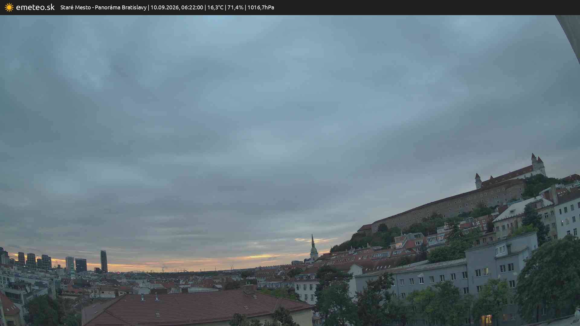 Panoráma Bratislavy