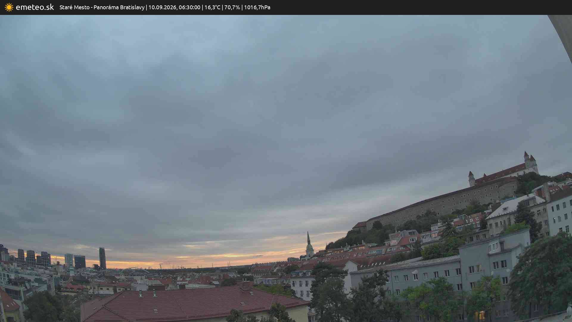 Panoráma Bratislavy