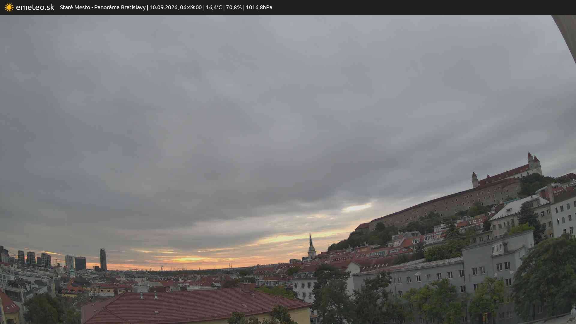 Panoráma Bratislavy
