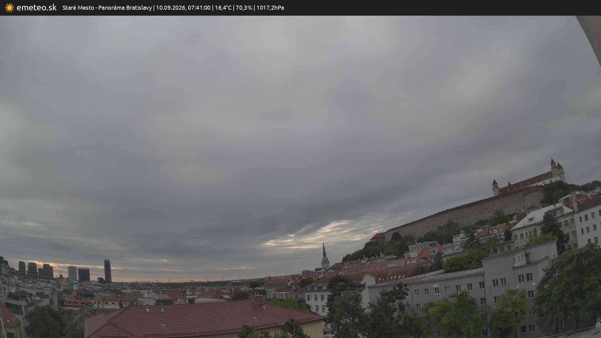 Panoráma Bratislavy