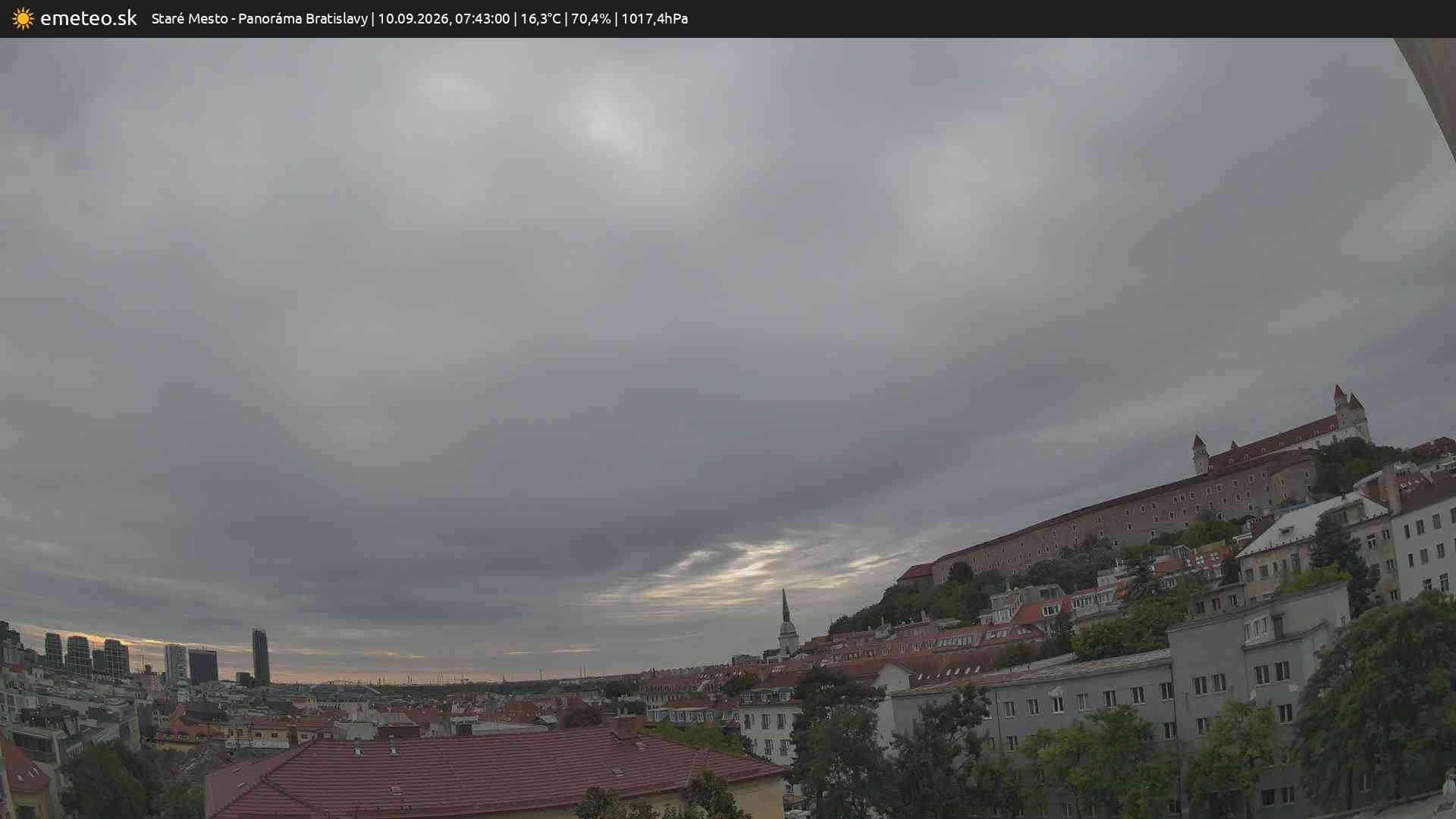 Panoráma Bratislavy