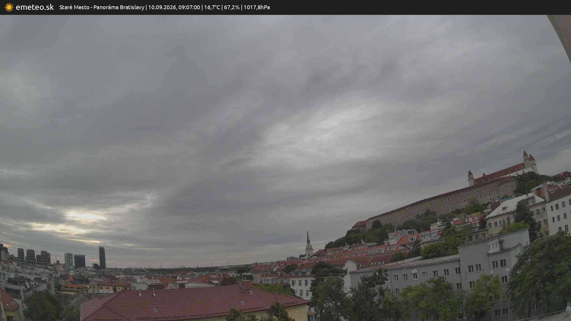 Panoráma Bratislavy