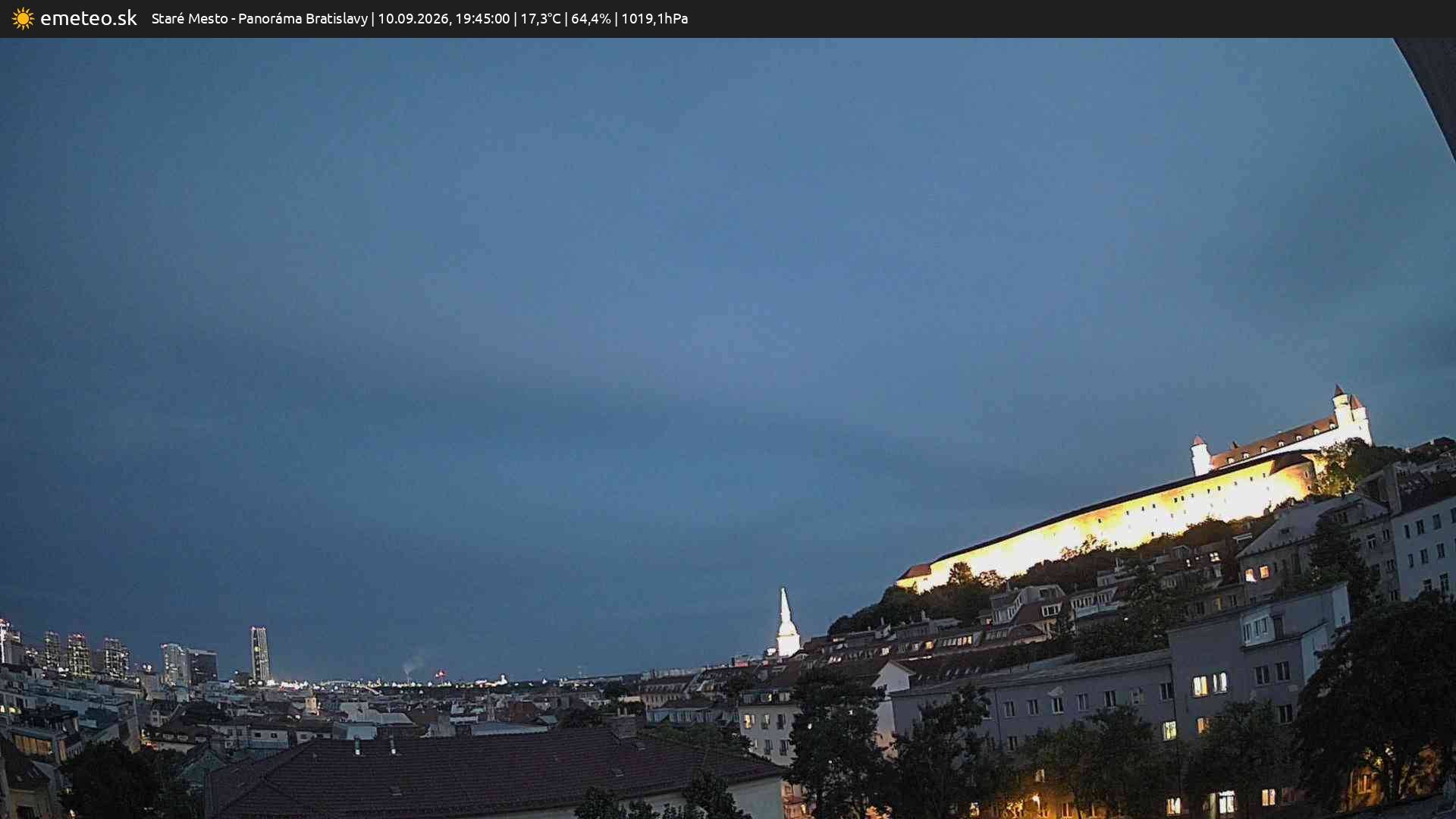 Panoráma Bratislavy