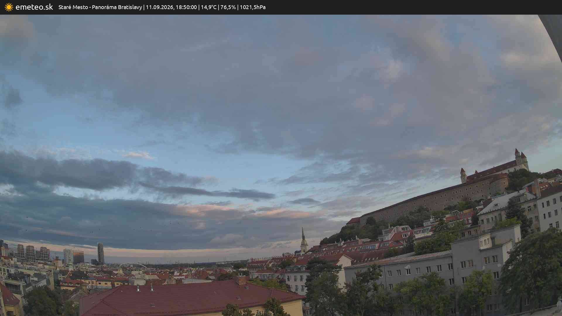 Panoráma Bratislavy