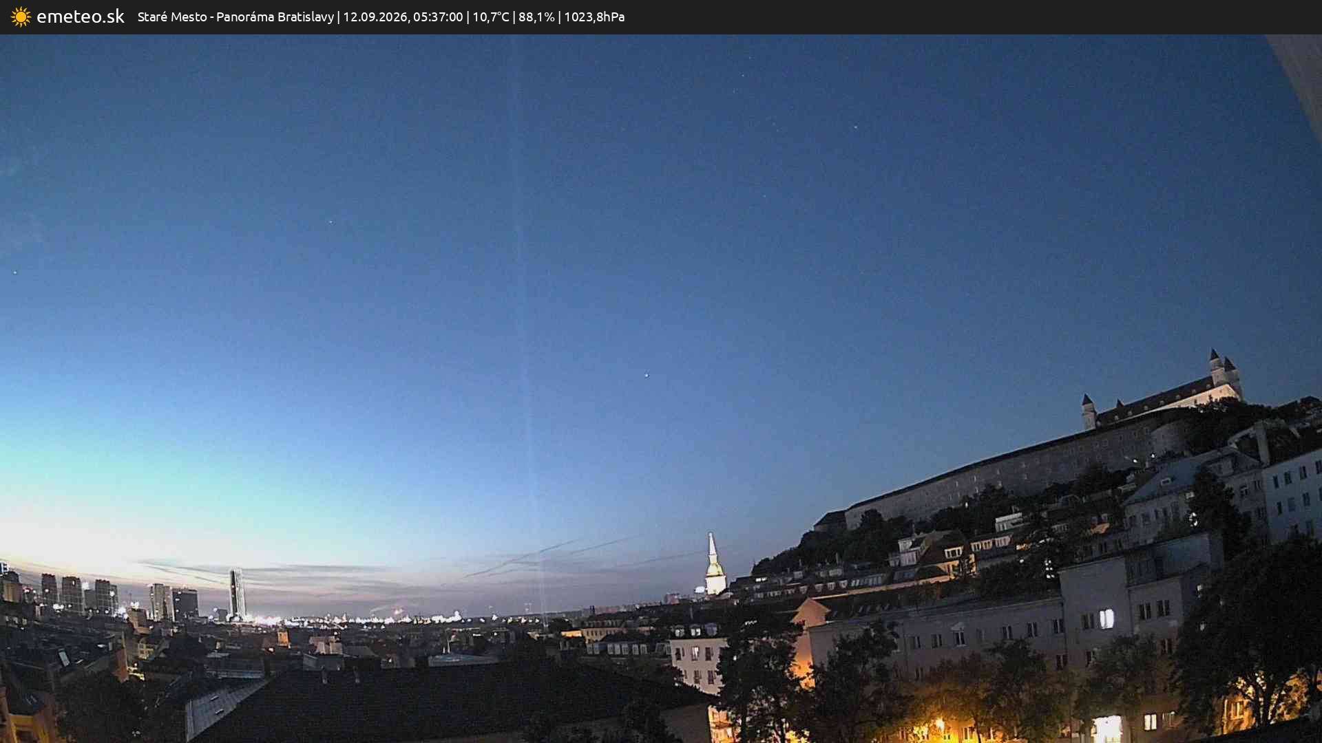 Panoráma Bratislavy