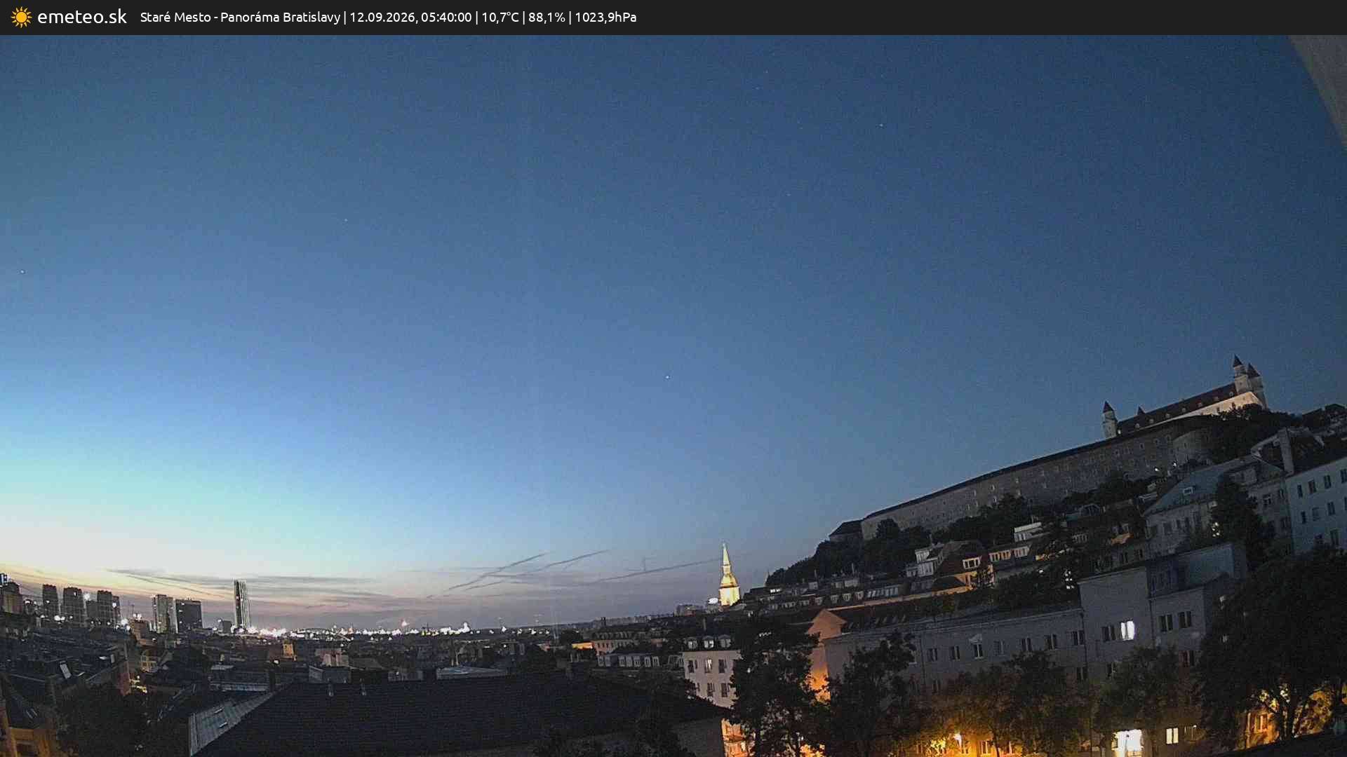 Panoráma Bratislavy