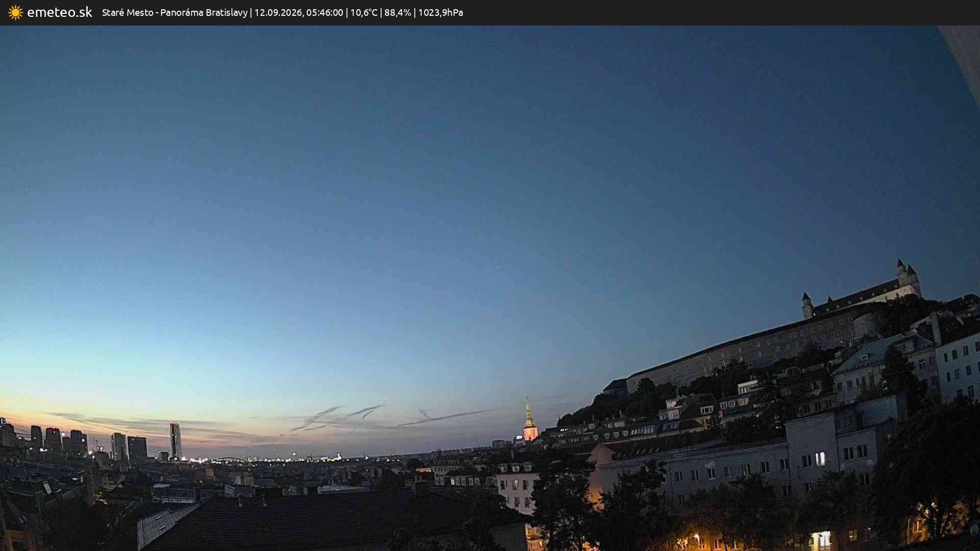 Panoráma Bratislavy