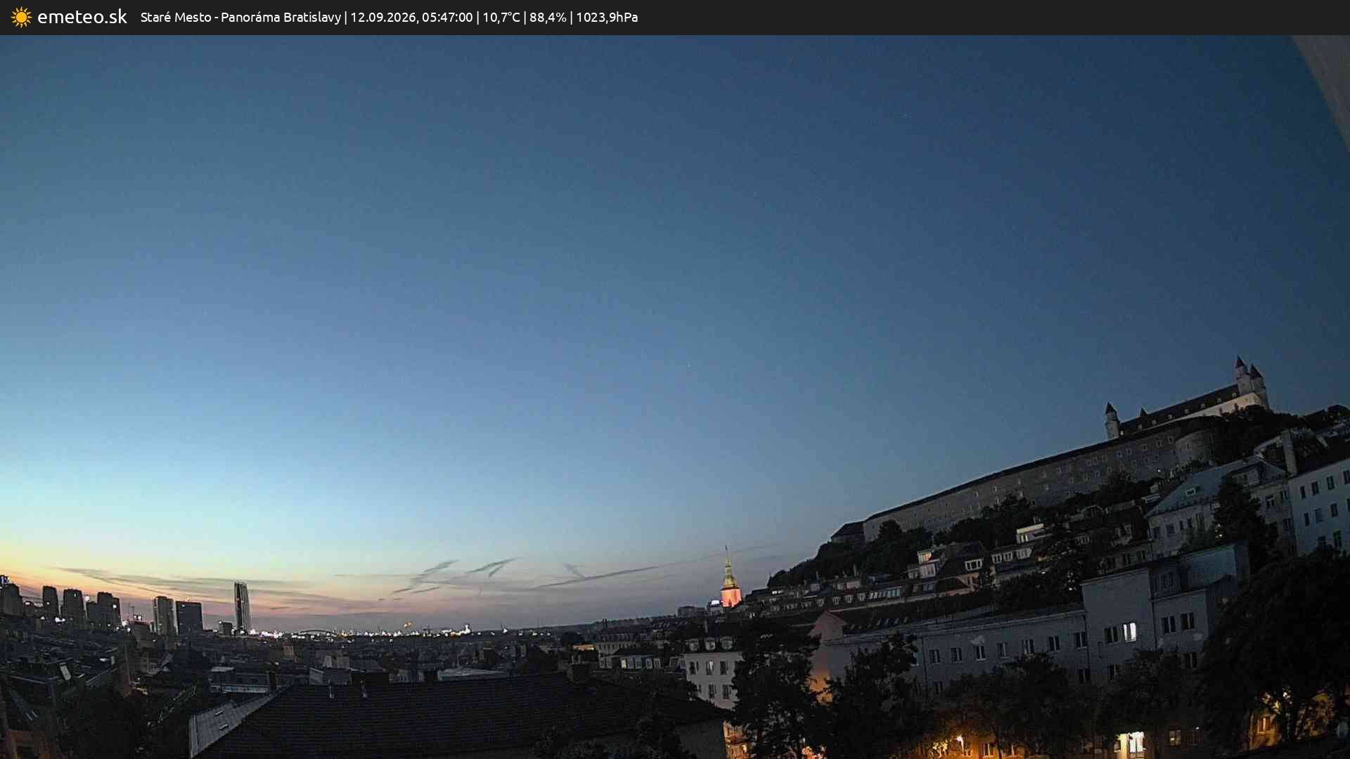 Panoráma Bratislavy