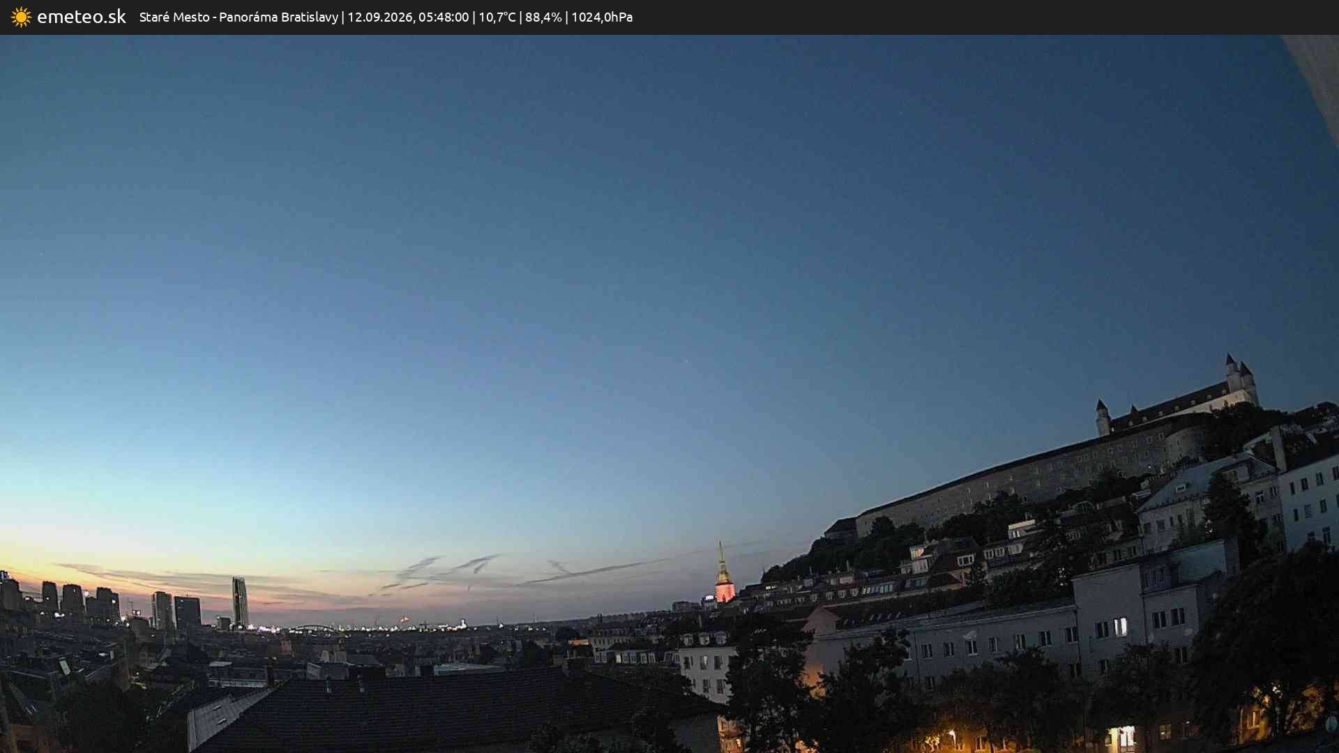 Panoráma Bratislavy