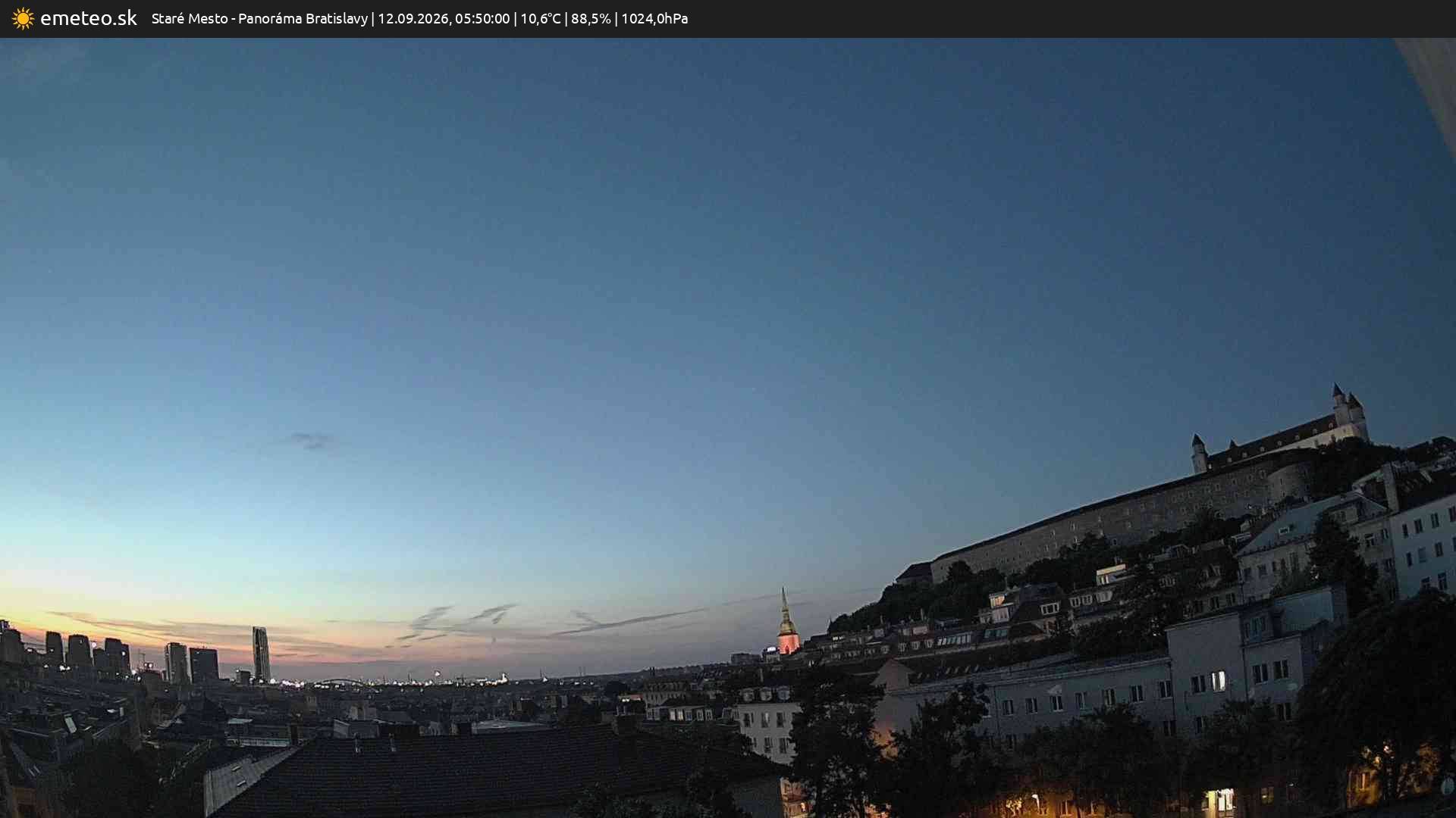 Panoráma Bratislavy