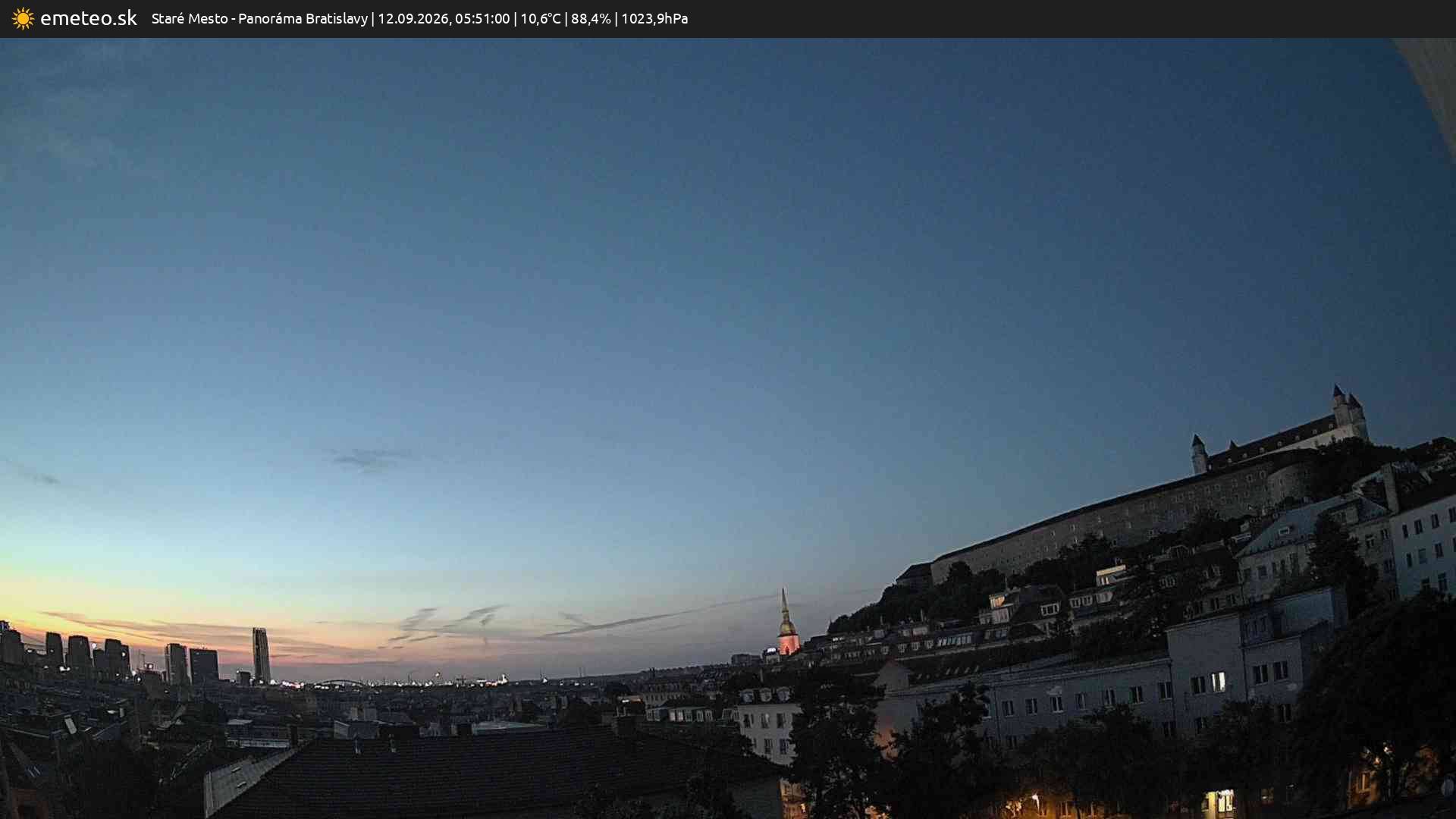 Panoráma Bratislavy