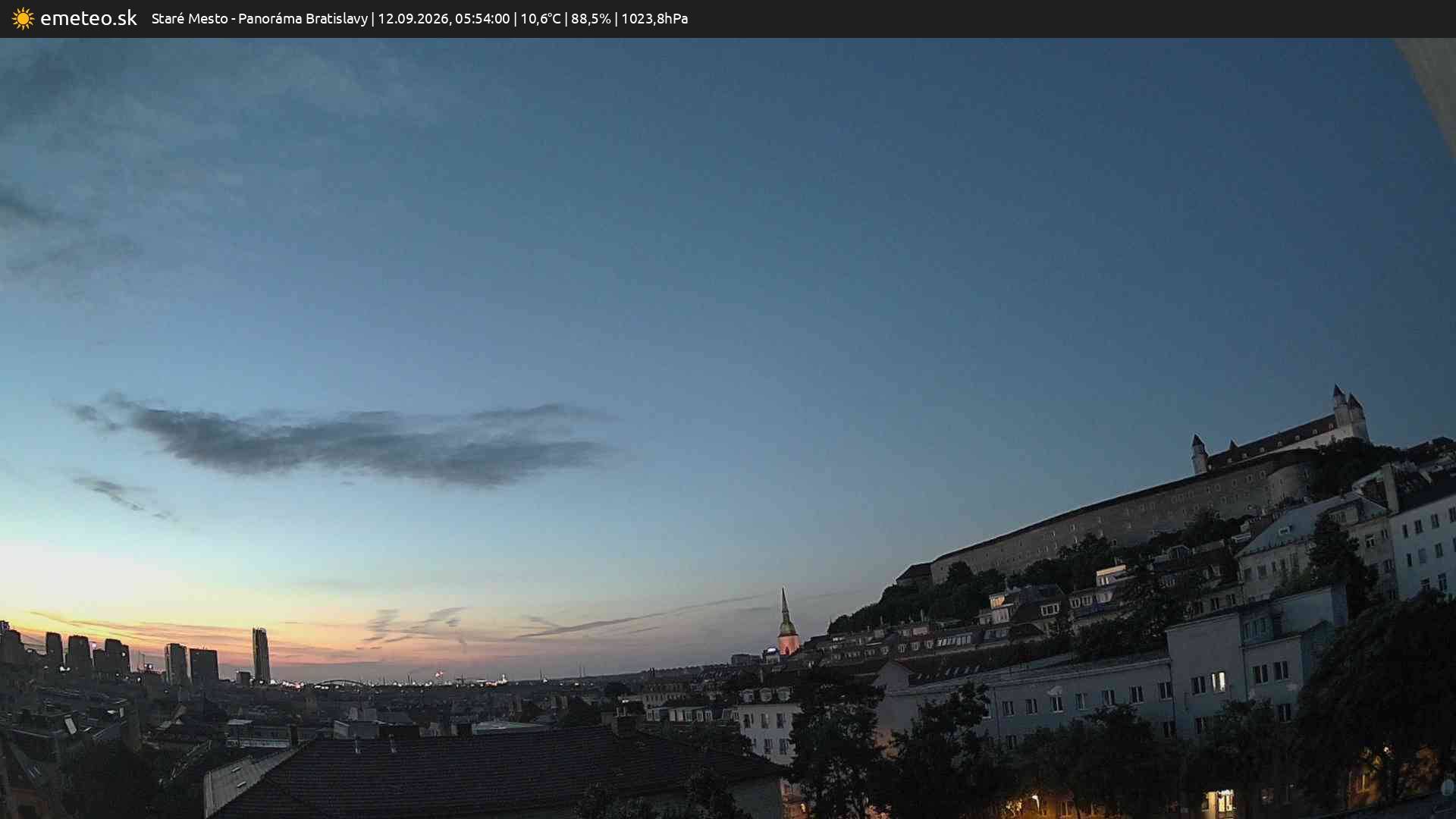 Panoráma Bratislavy