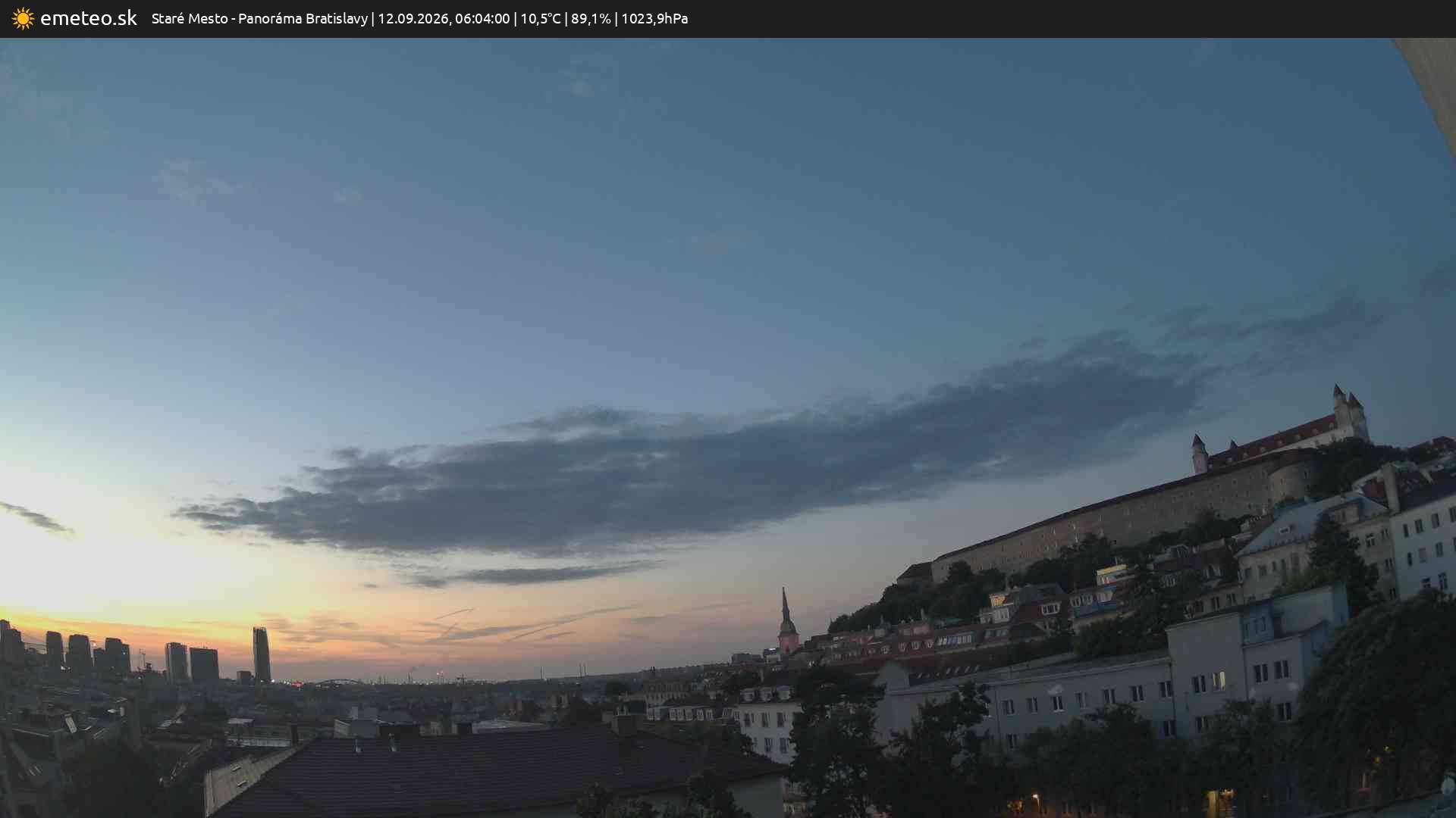 Panoráma Bratislavy