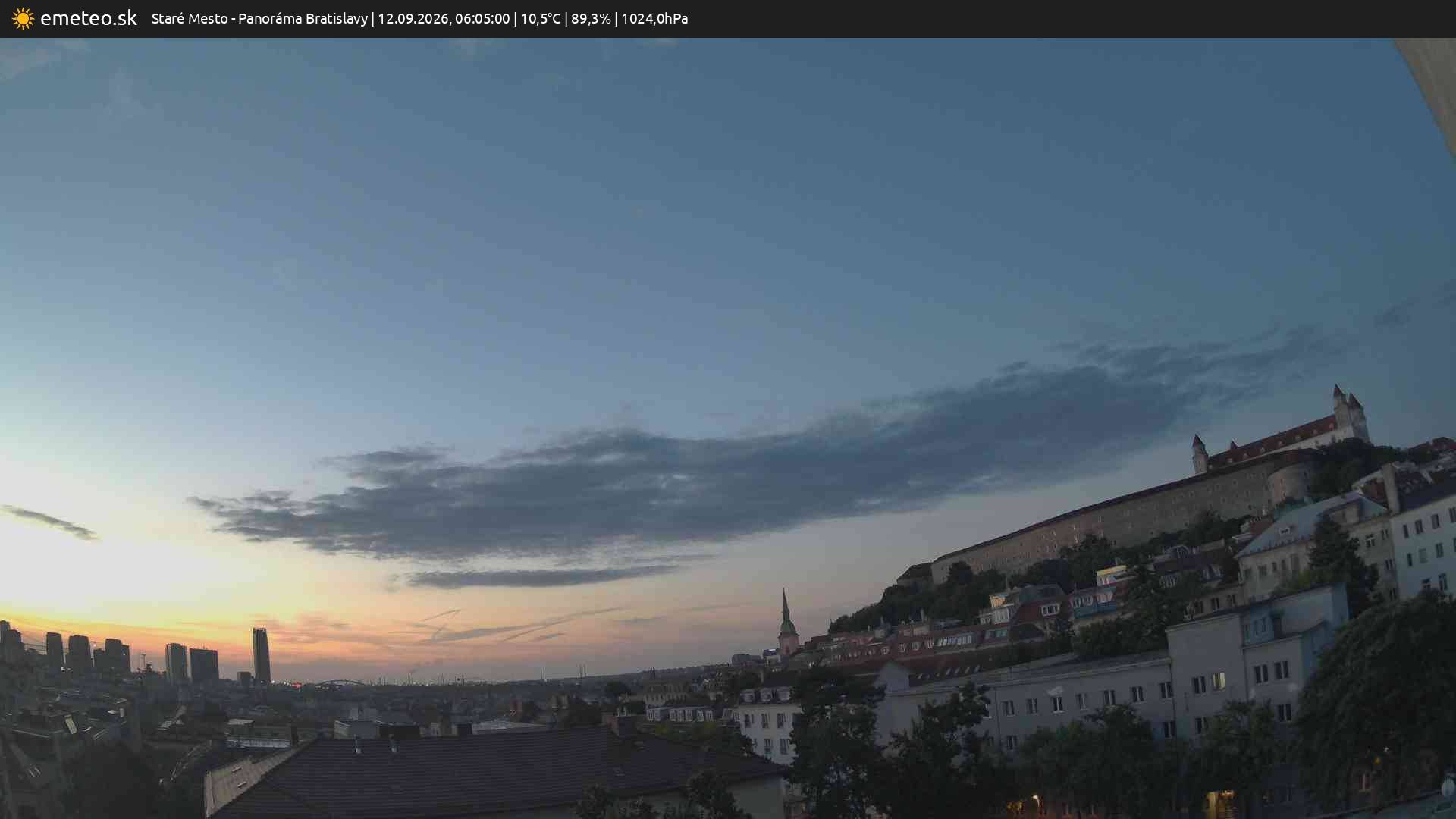 Panoráma Bratislavy