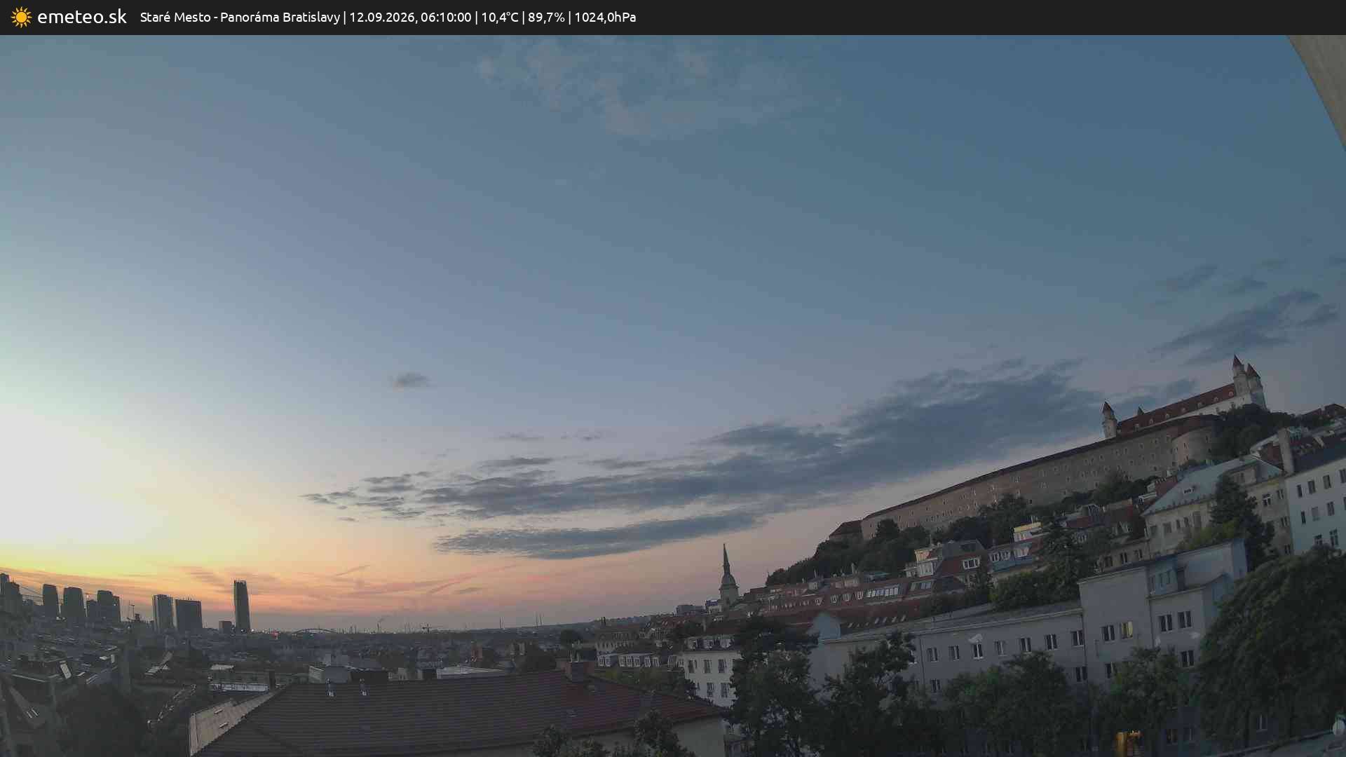 Panoráma Bratislavy