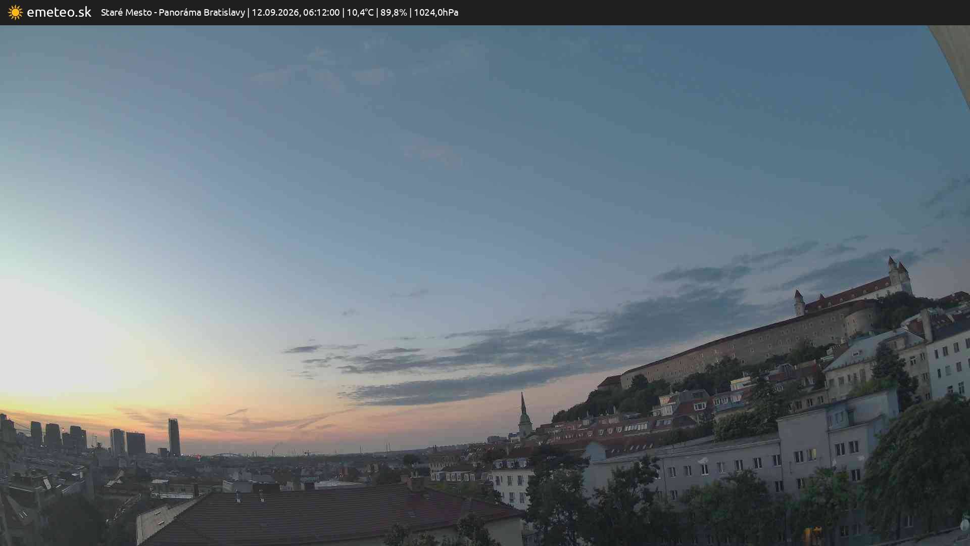 Panoráma Bratislavy