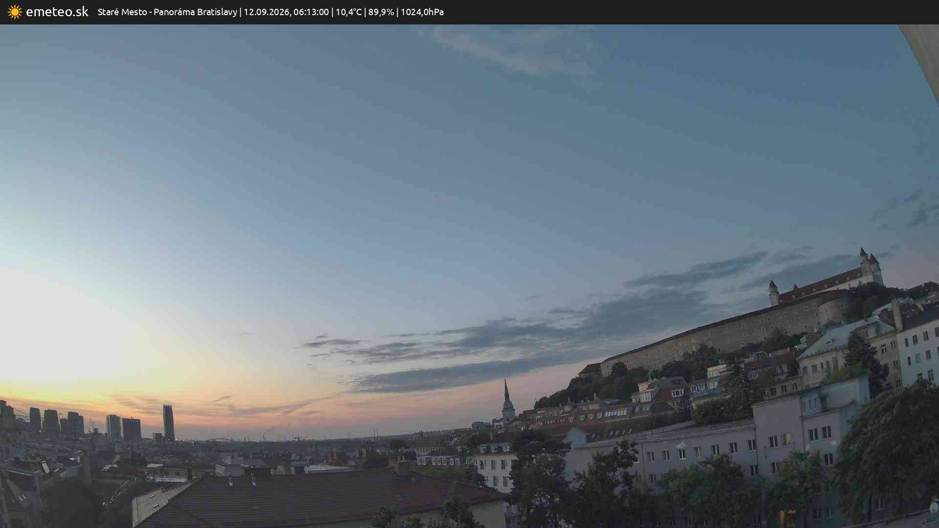 Panoráma Bratislavy