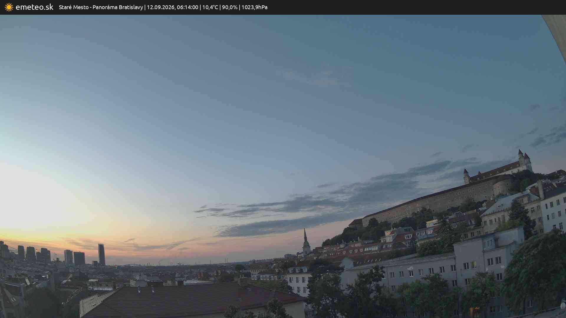 Panoráma Bratislavy