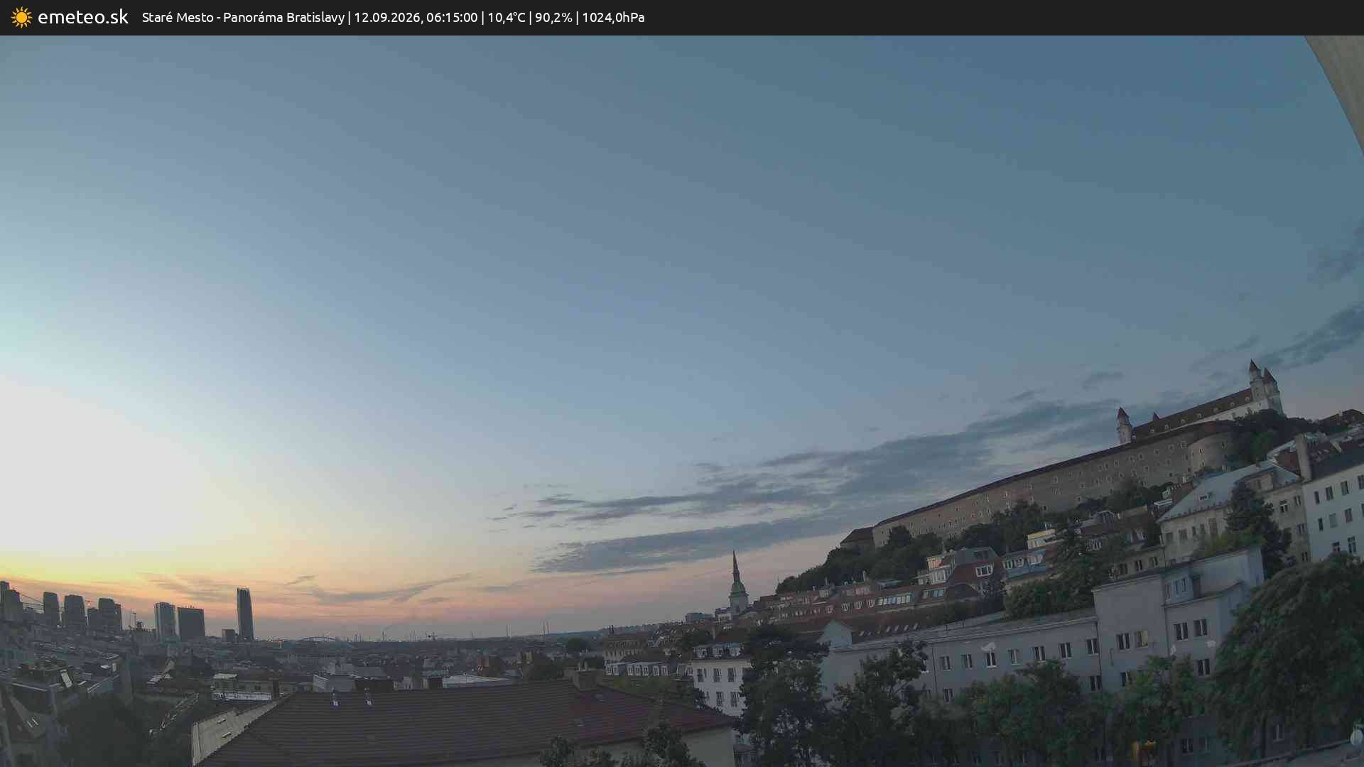 Panoráma Bratislavy