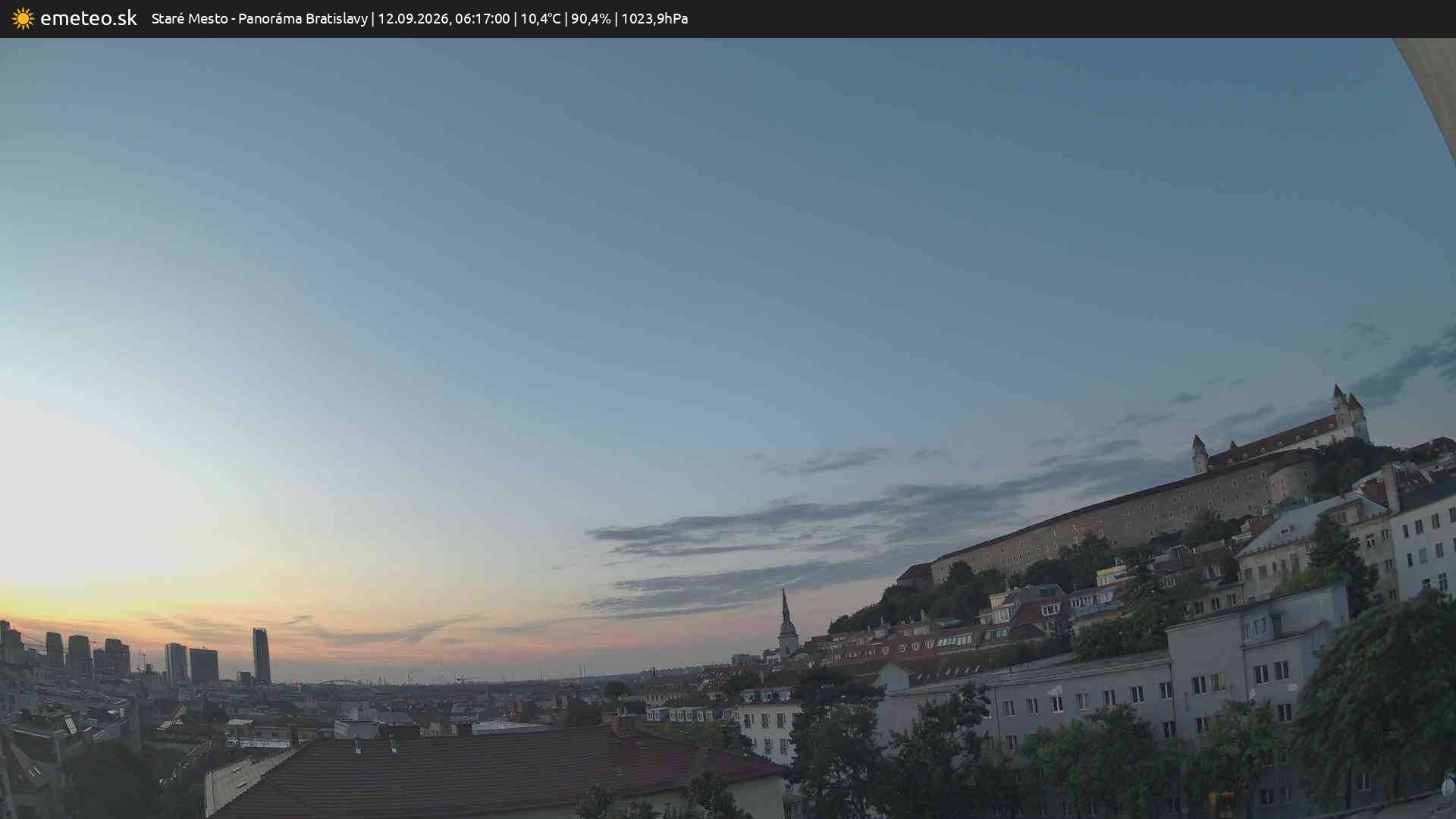 Panoráma Bratislavy