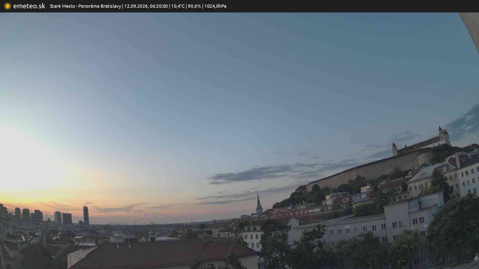 Panoráma Bratislavy