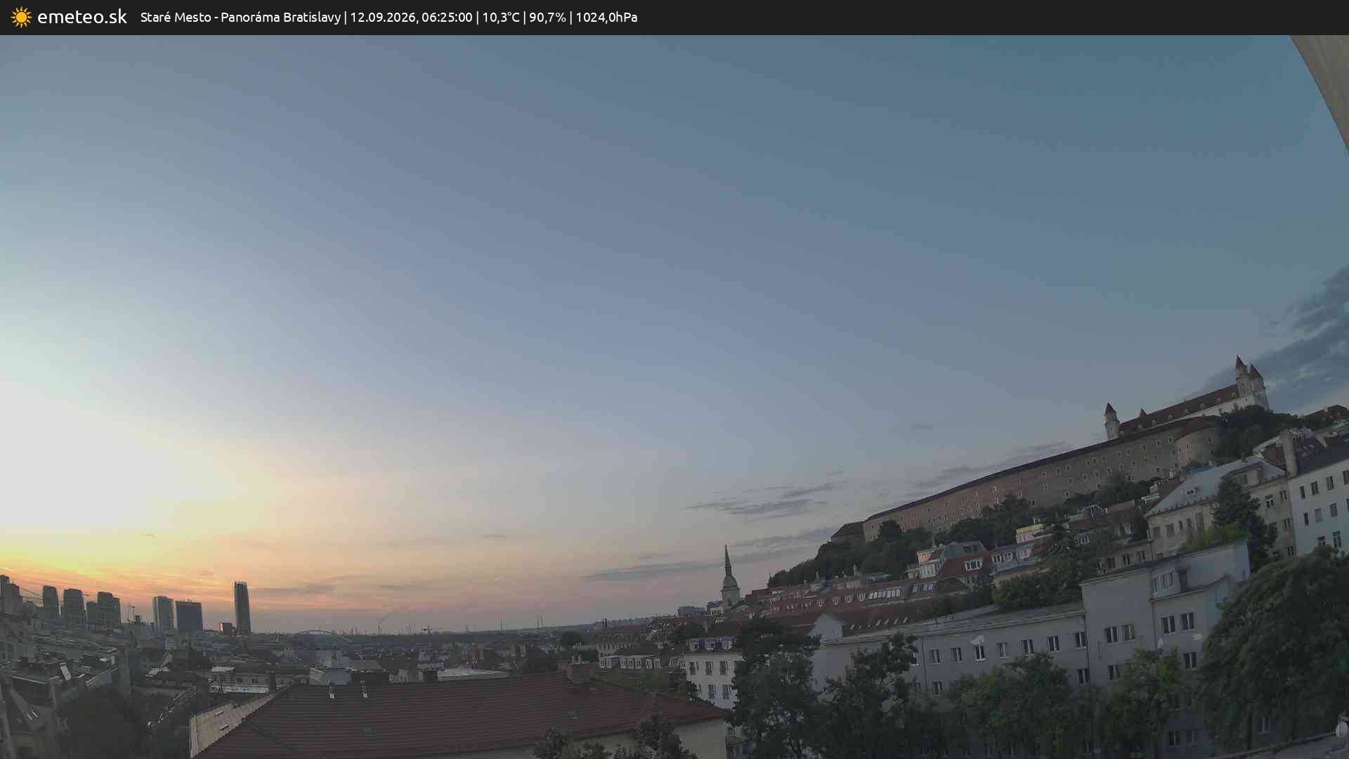 Panoráma Bratislavy