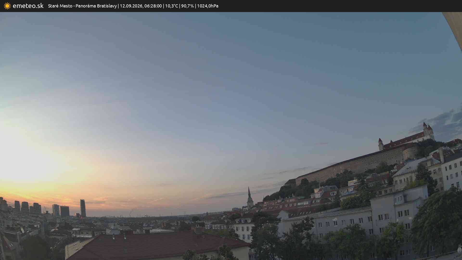 Panoráma Bratislavy