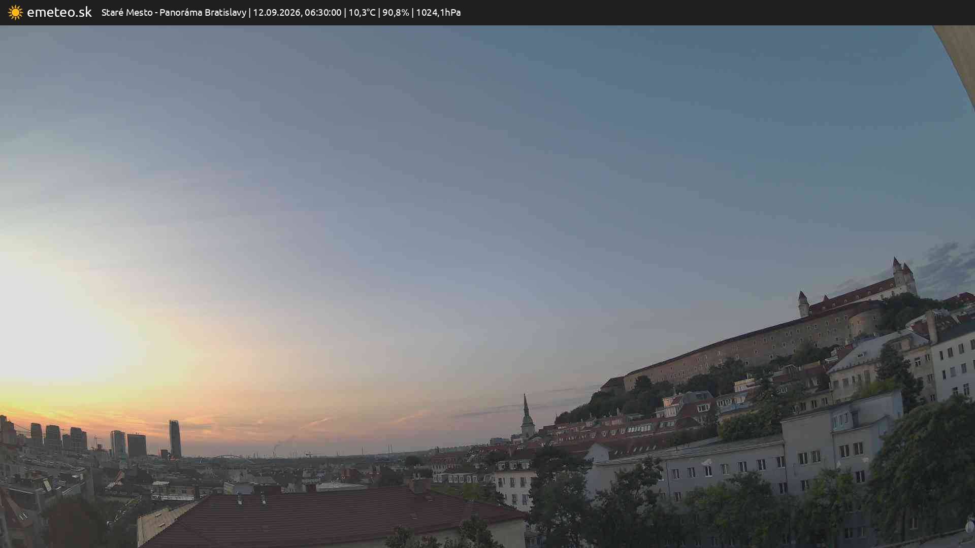 Panoráma Bratislavy