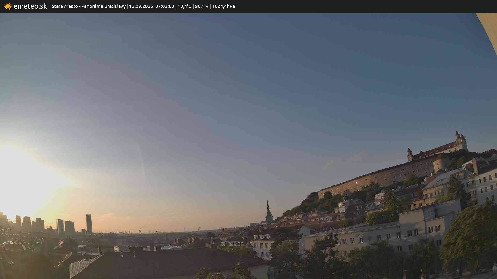 Panoráma Bratislavy