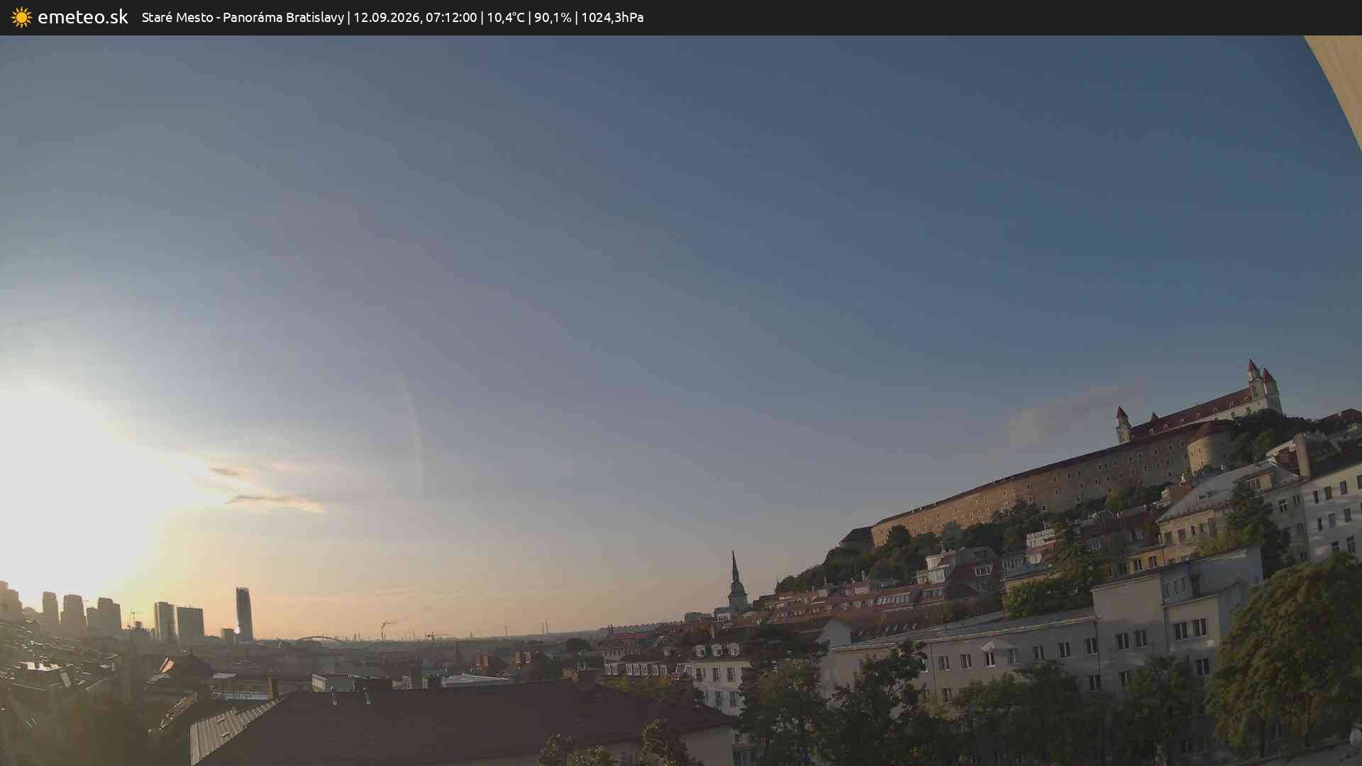 Panoráma Bratislavy