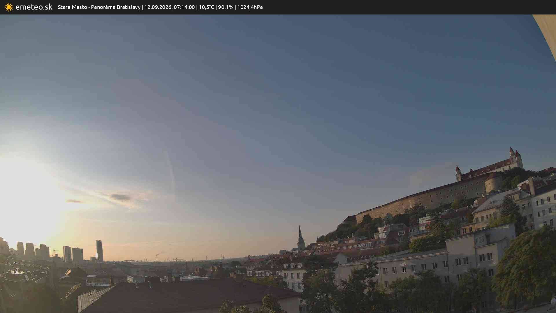 Panoráma Bratislavy