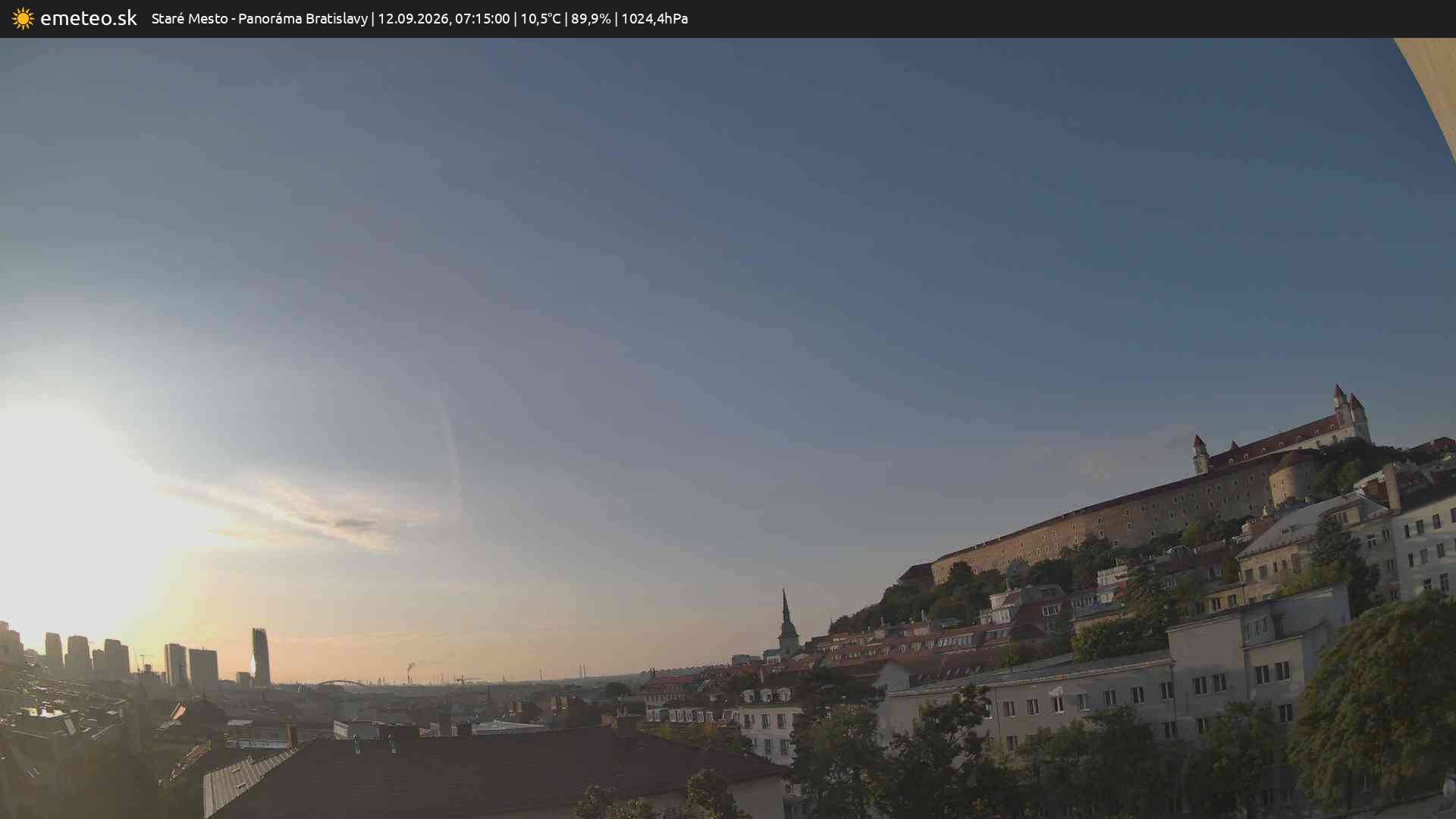 Panoráma Bratislavy