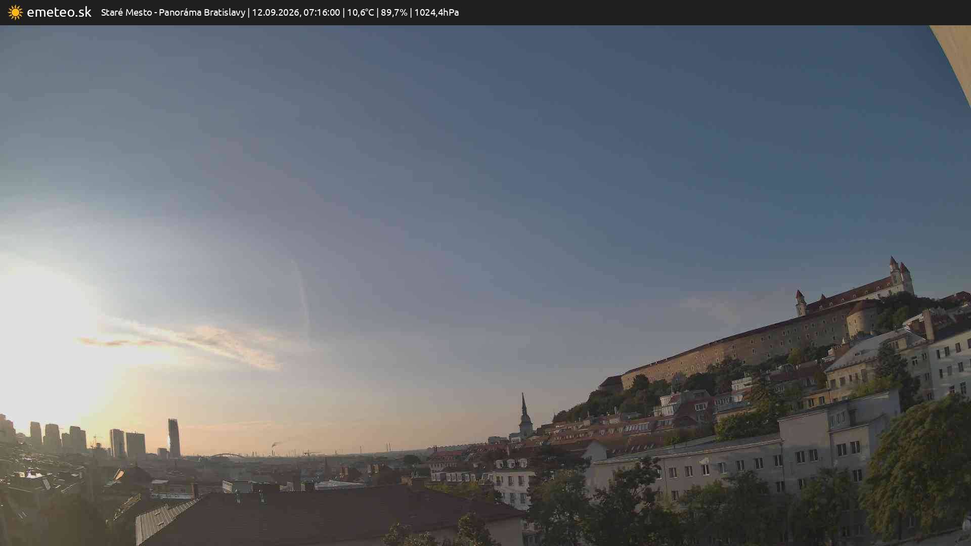 Panoráma Bratislavy