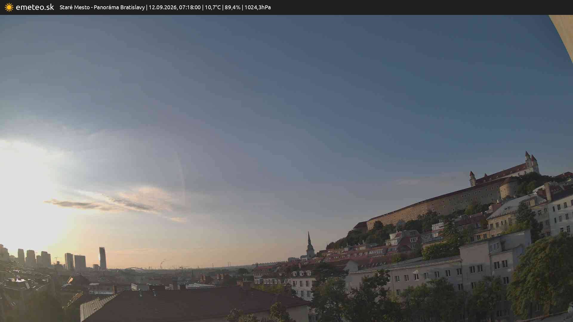 Panoráma Bratislavy