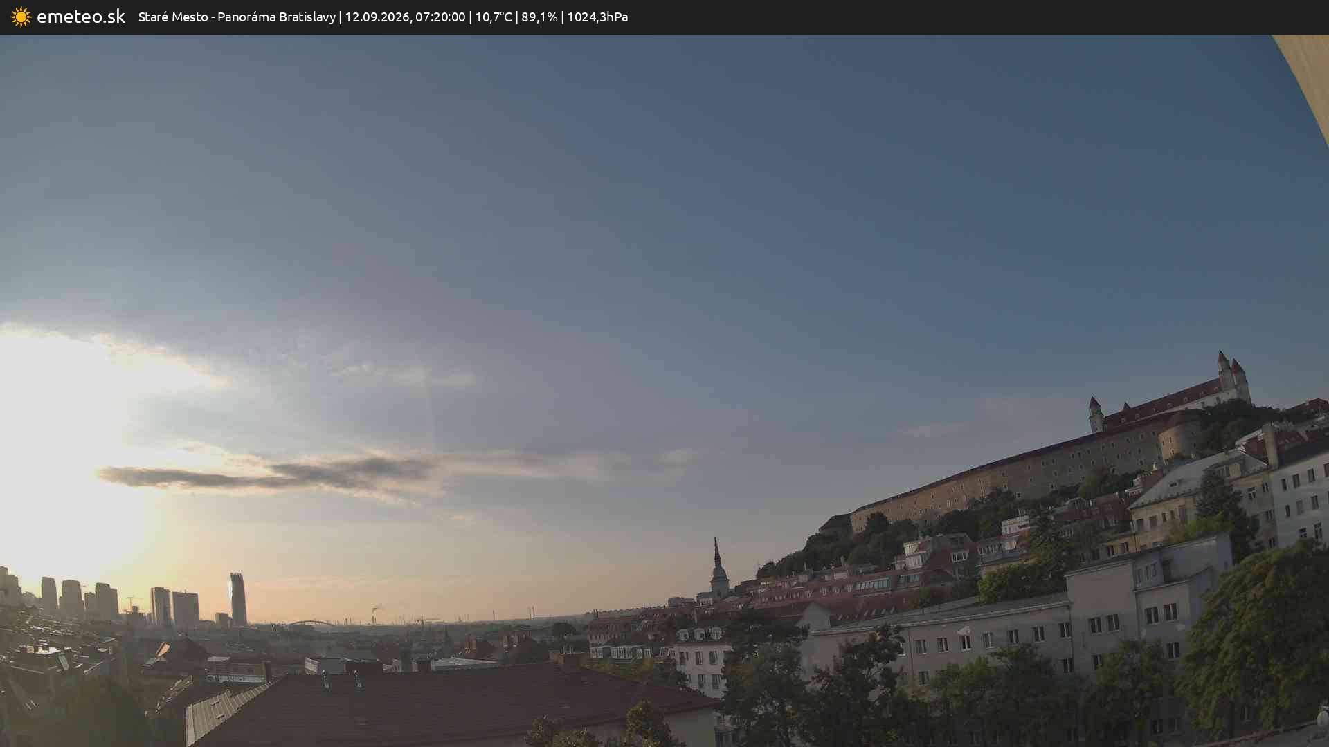 Panoráma Bratislavy