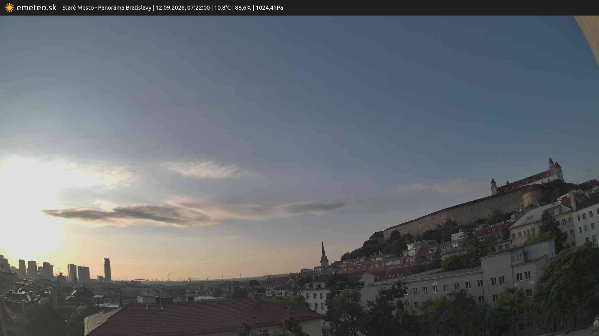 Panoráma Bratislavy