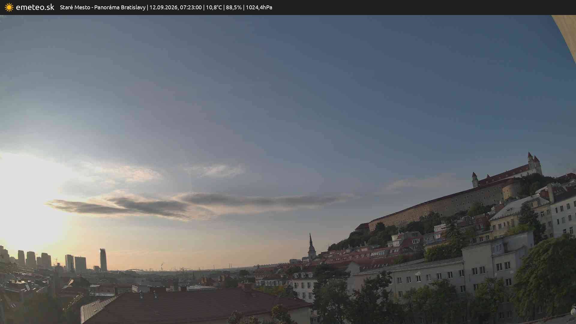 Panoráma Bratislavy