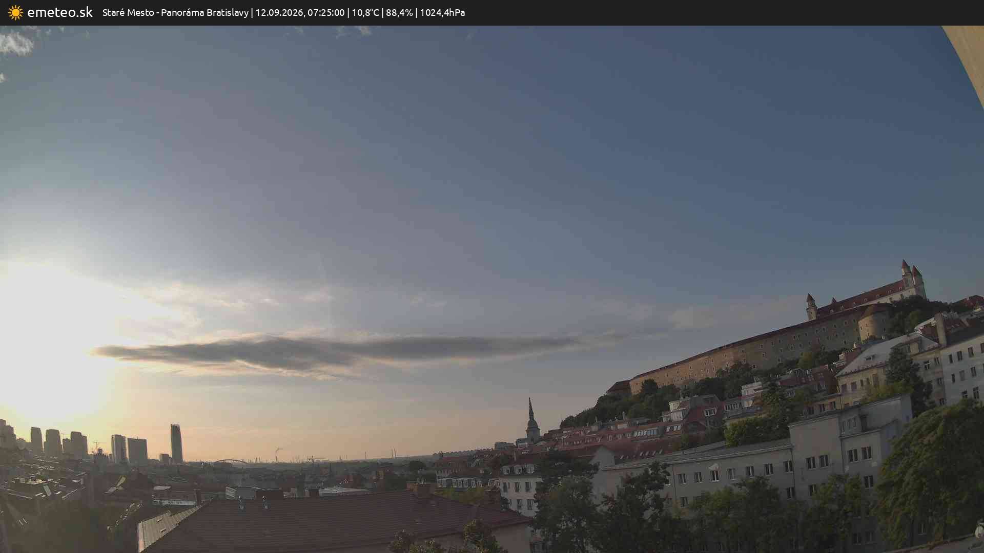 Panoráma Bratislavy