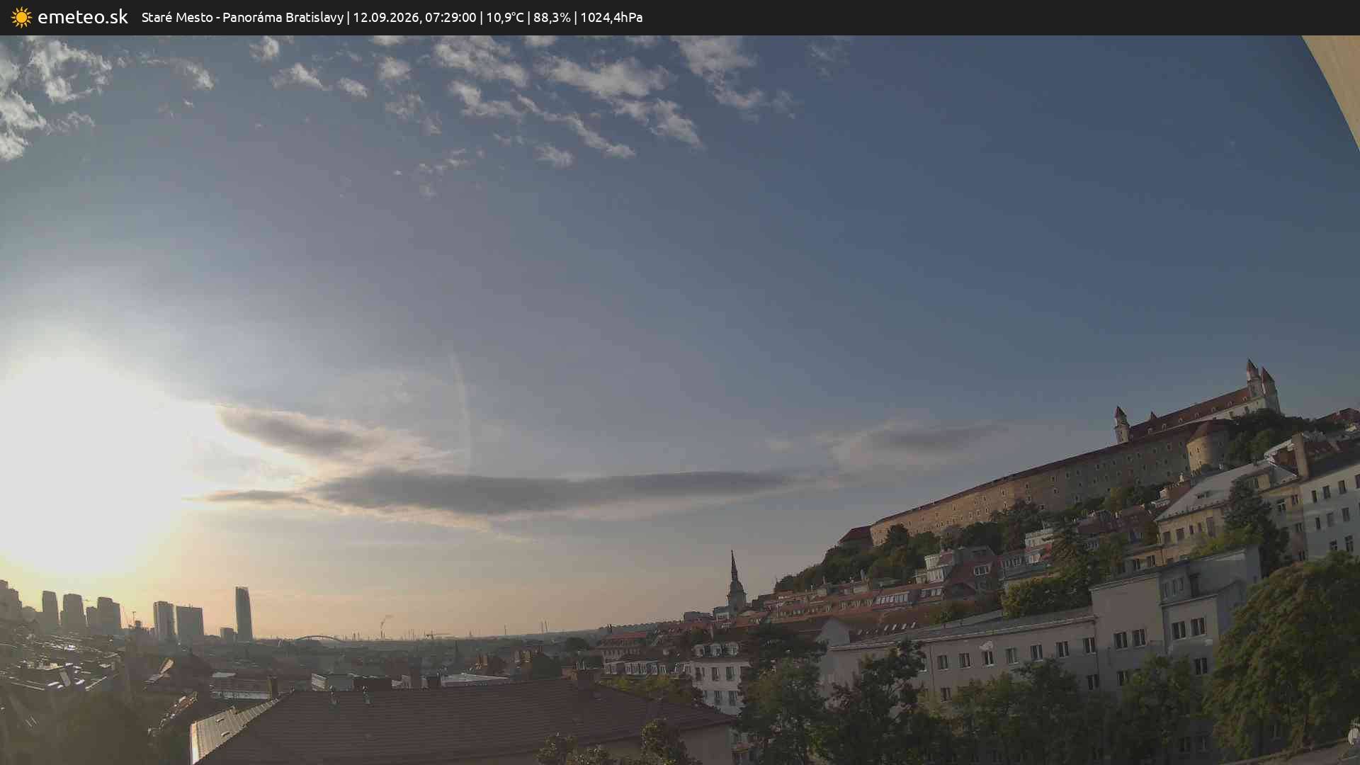 Panoráma Bratislavy