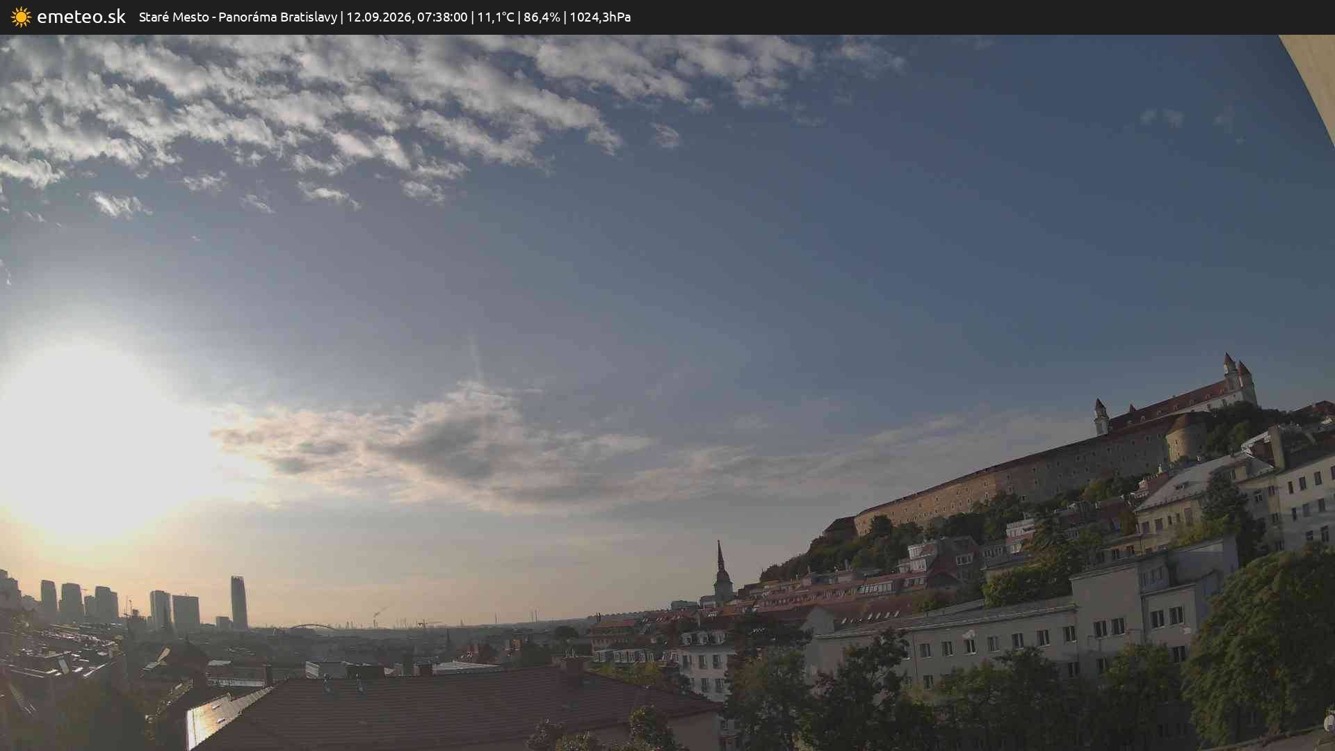 Panoráma Bratislavy