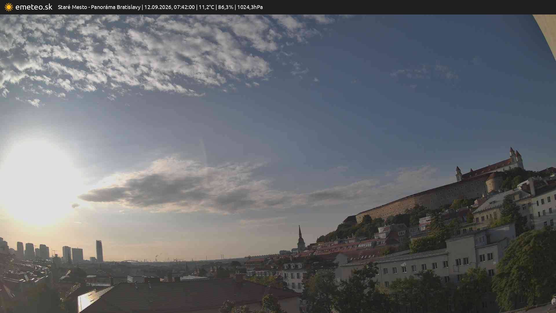Panoráma Bratislavy