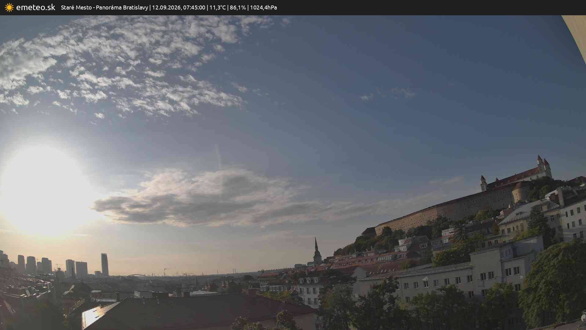 Panoráma Bratislavy