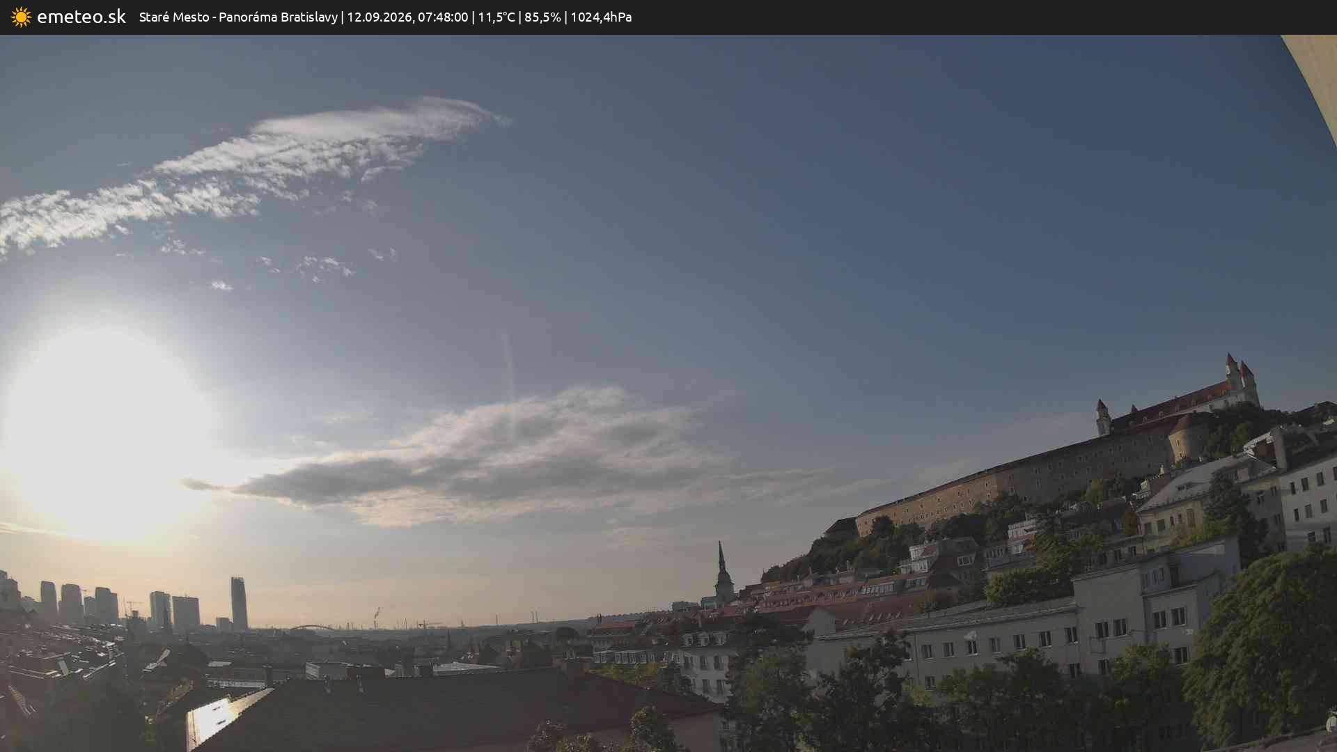 Panoráma Bratislavy