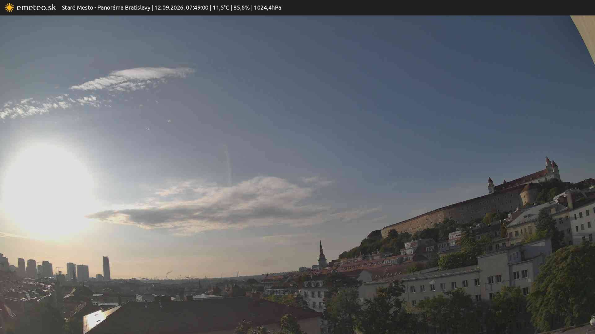 Panoráma Bratislavy