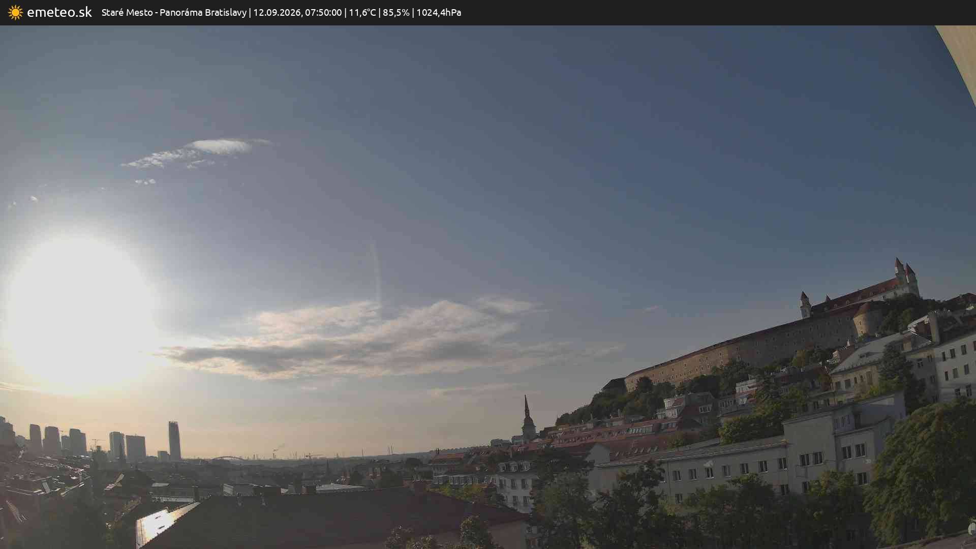 Panoráma Bratislavy